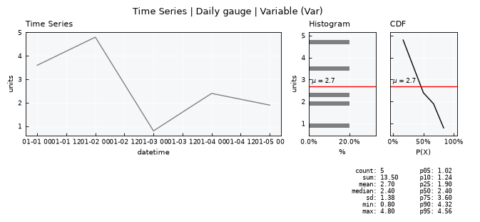 ../_images/d001b98a96cef47baff1c1b23caf74ba174e768586de92c7672cc2f29f9a400b.png