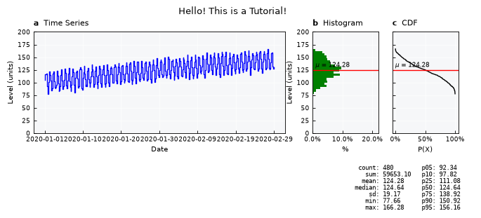 ../_images/d27ced9a4204ff3aebca14e1ac3f3a8c92b8aba8461675170a62d8ef32f4c15a.png