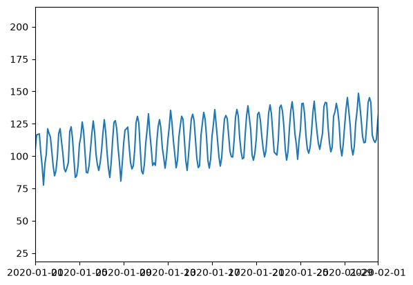 ../_images/f3fdb2044d3f5424f61b331e14d697e4b973f6631cb71e9fd807a834b8cf27db.png